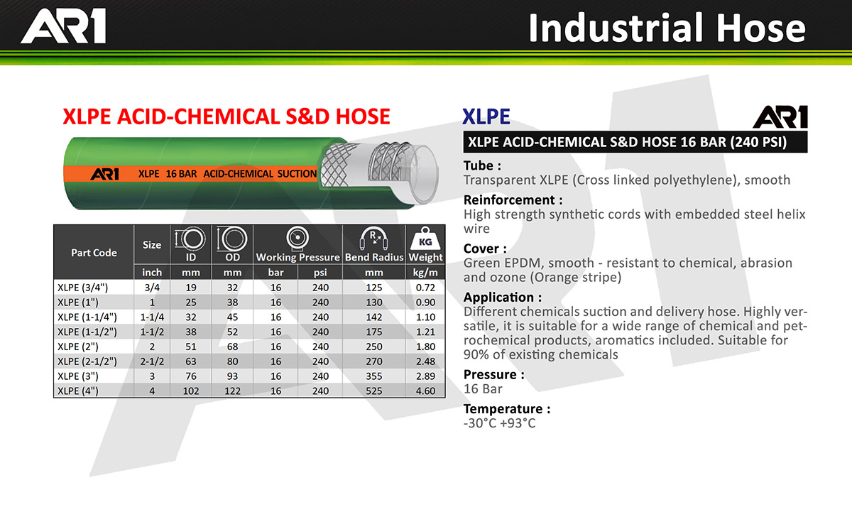 สายเคมีอุตสาหกรรม (XLPE