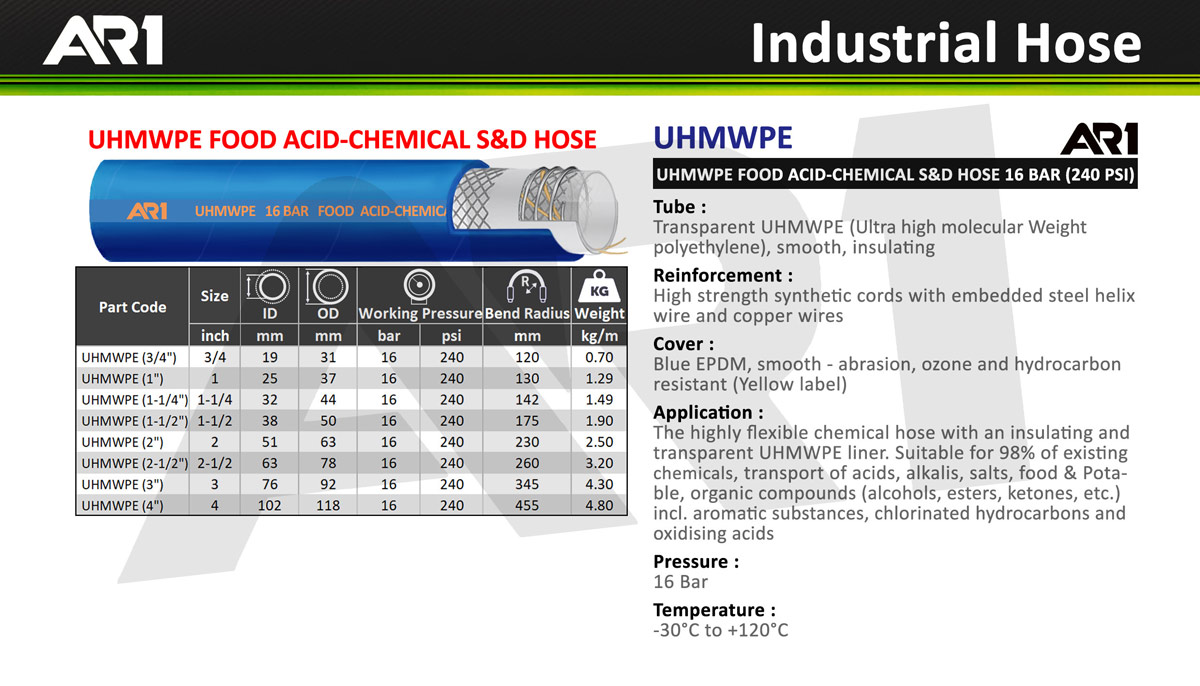 สายเคมีอุตสาหกรรม (UHMWPE)